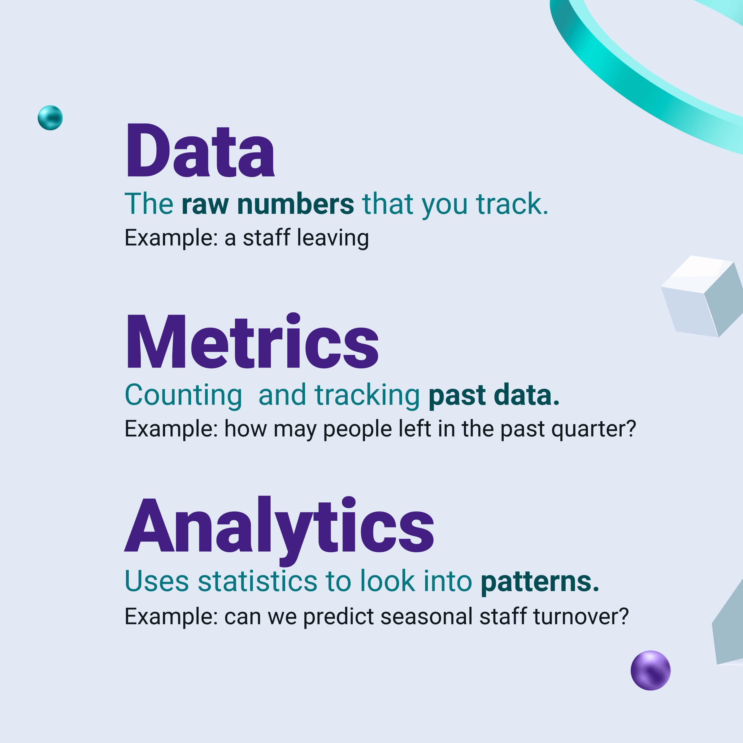Data vs Metrics vs Analytics