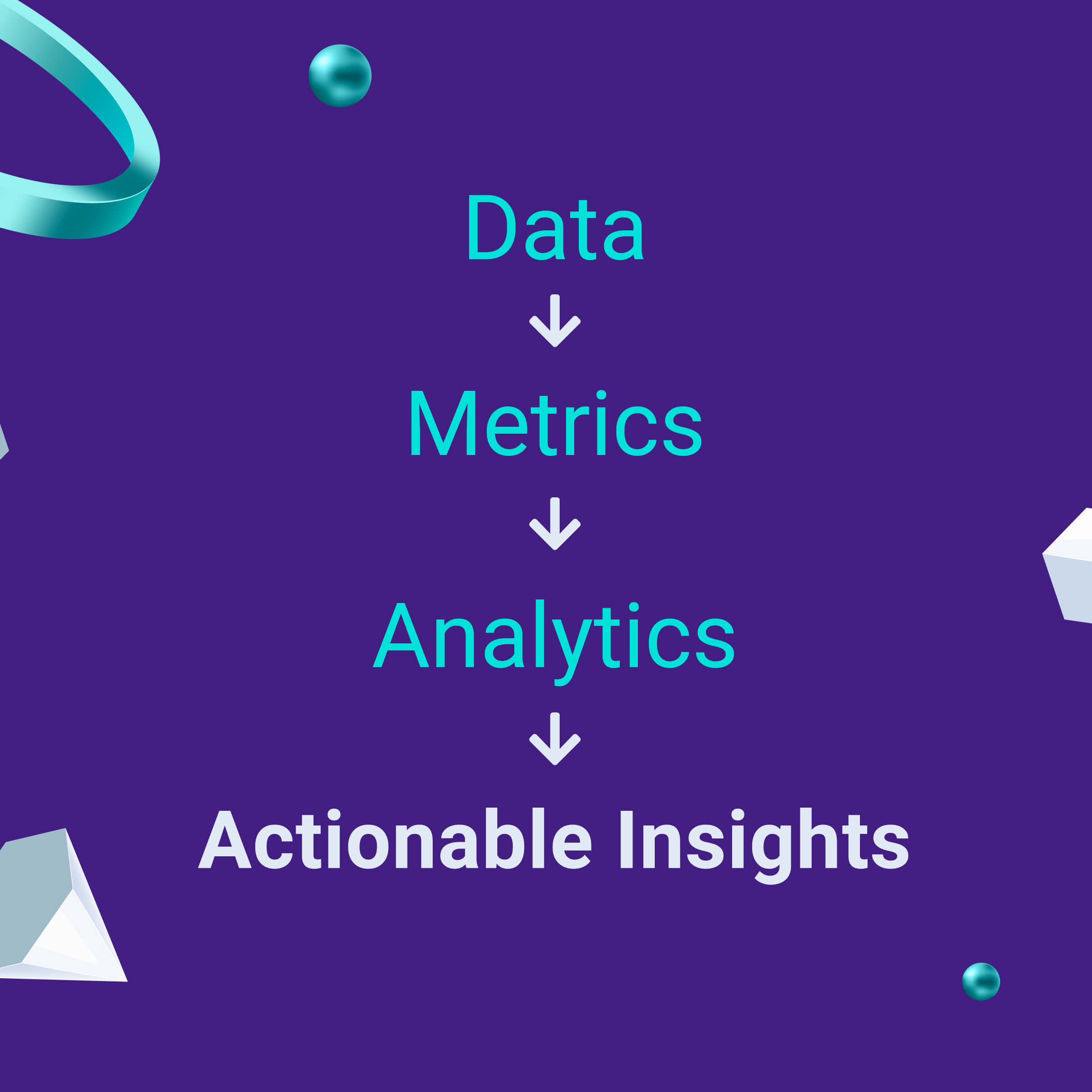 Data vs Metrics vs Analytics