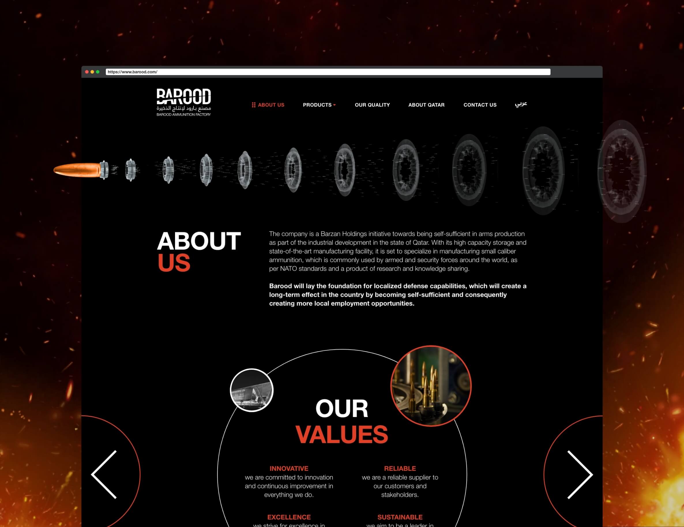 Barood Website