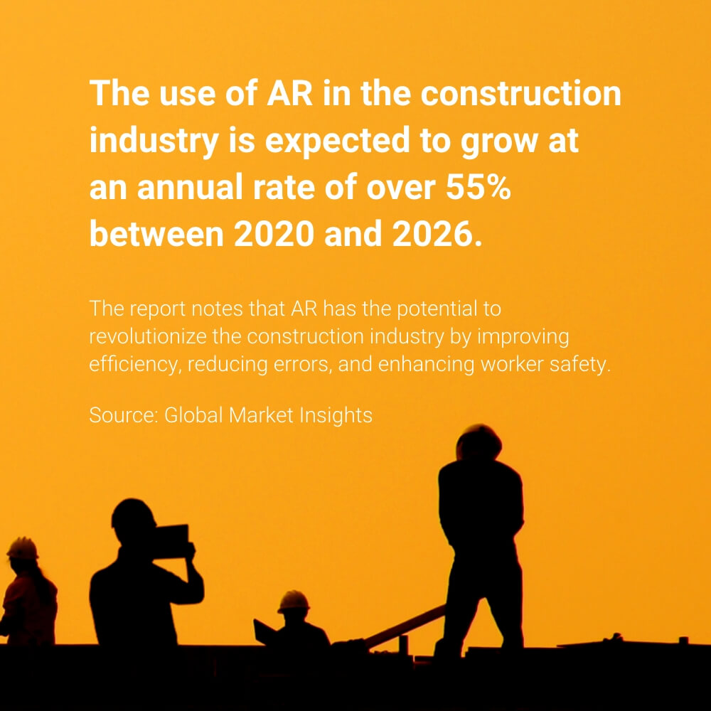 potential of AR in the construction industry 