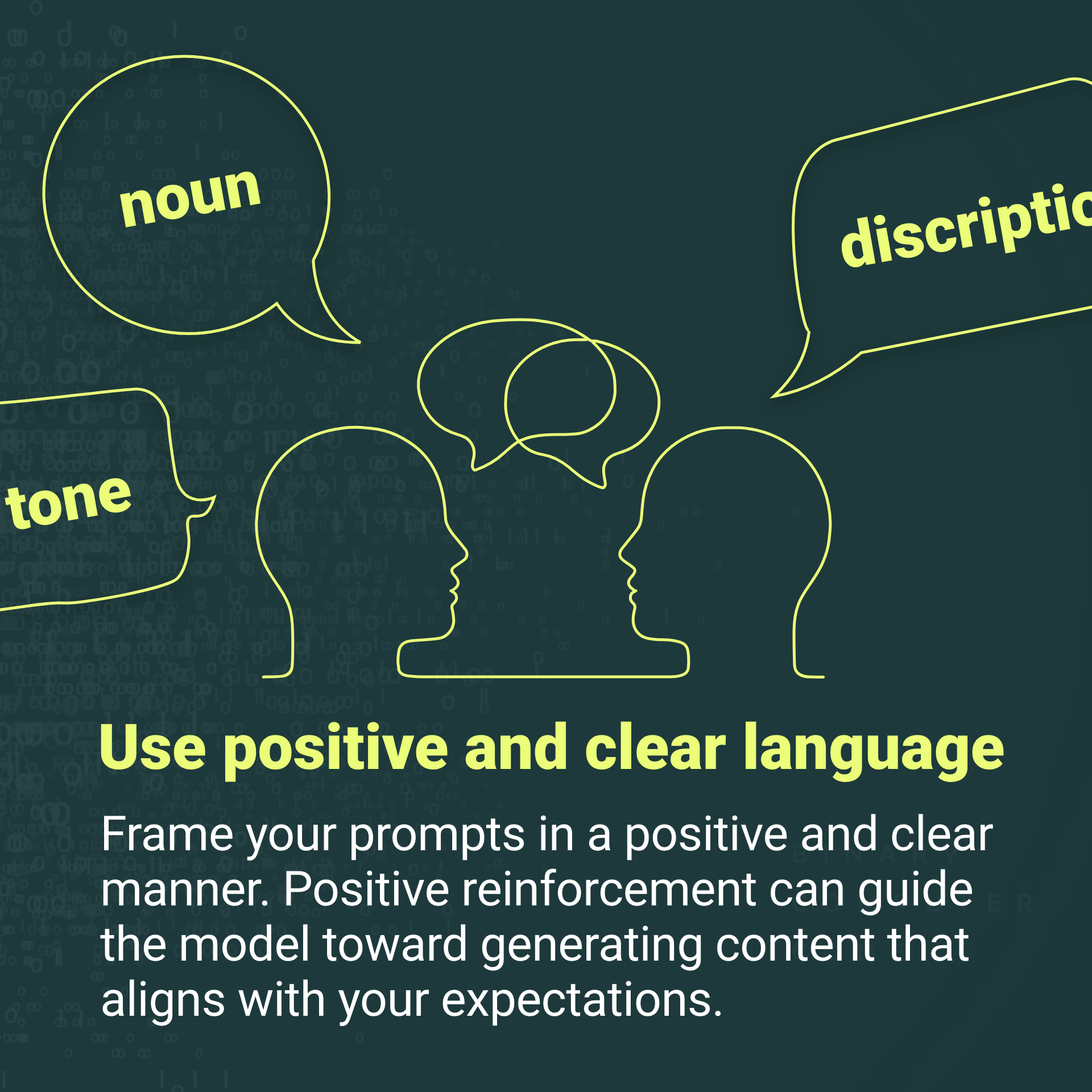How To Write Effective Prompts - A Simple Guide A101