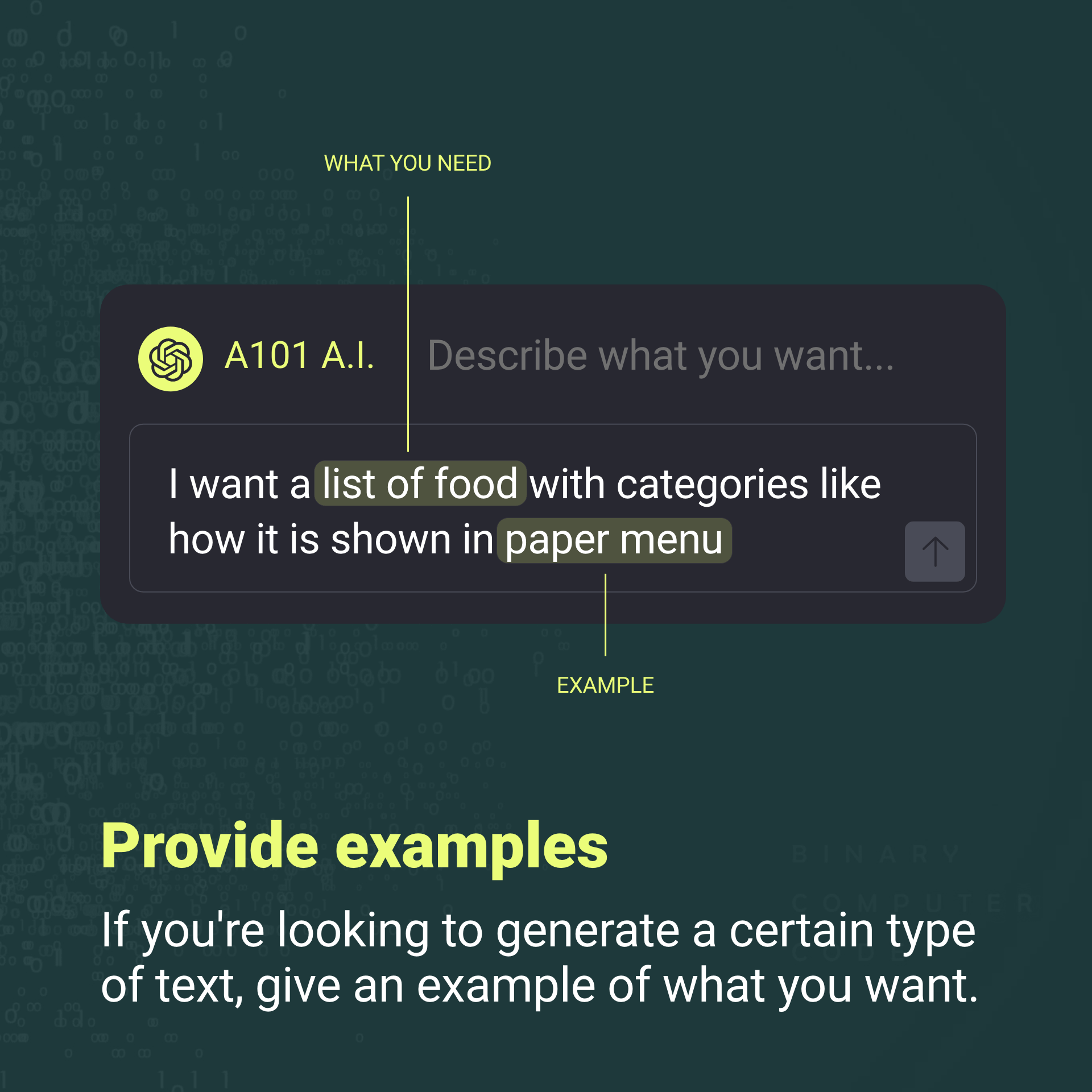 How To Write Effective Prompts - A Simple Guide A101